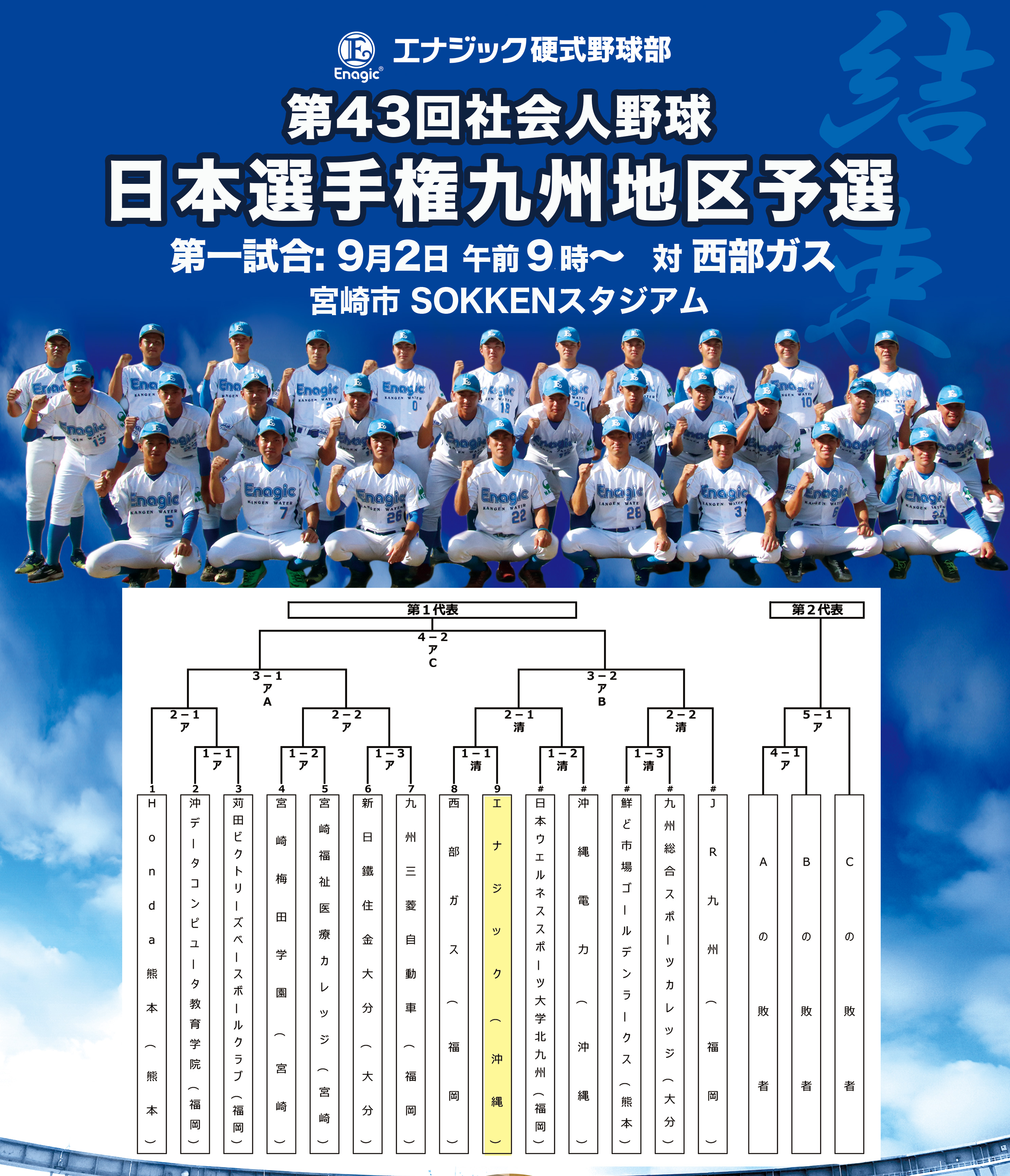 社会 人 野球 日本 選手権 予選